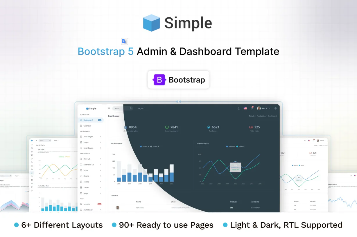 SimpleAdmin - Minimal Admin & Dashboard Template