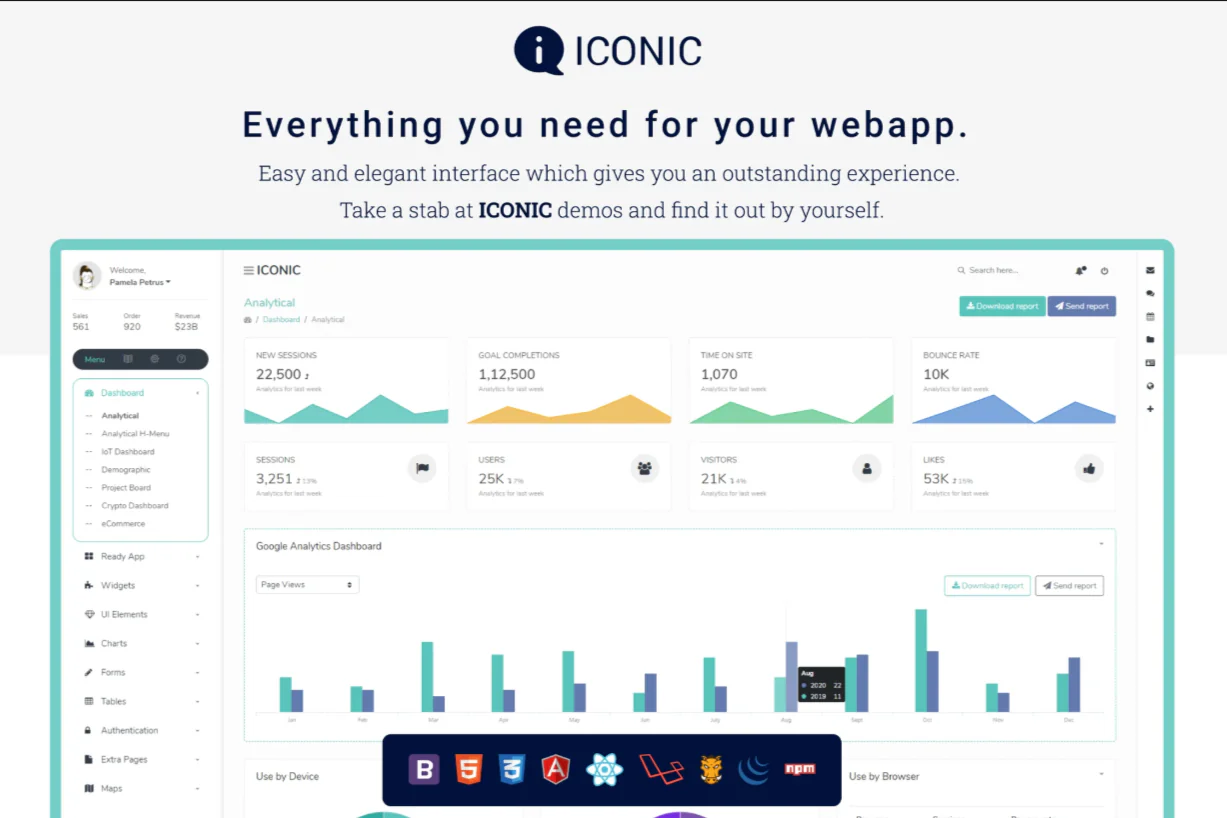 Iconic Admin Dashboard Template