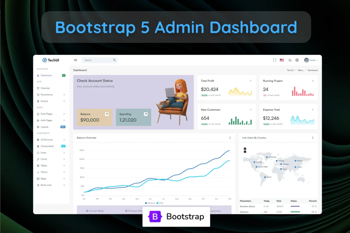 TechUi - Bootstrap 5 Admin & Dashboard Ui Kit